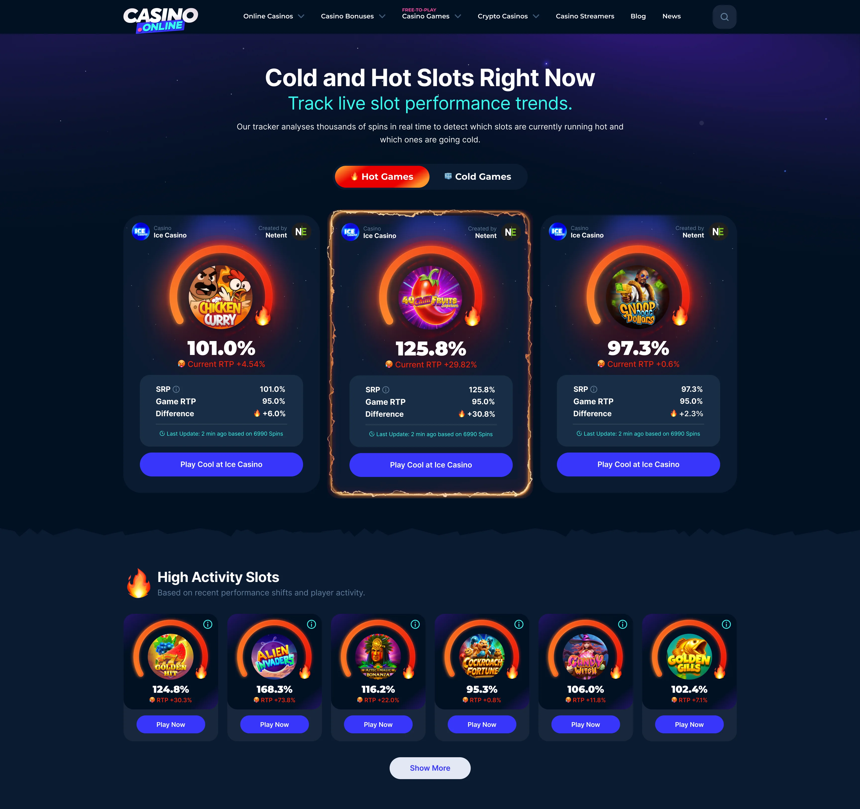 Casino.online Hot slots desktop interface